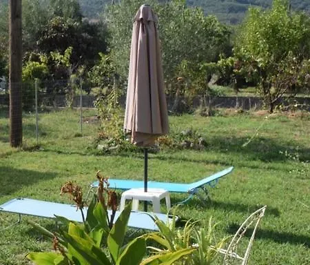 Mitsos House Hébergement de vacances
